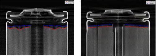 X-ray inspection of cylindrical cells — cathode/anode alignment check